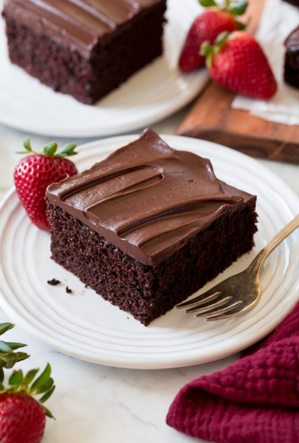 Einfacher Schokoladenkuchen - Rezeptehome